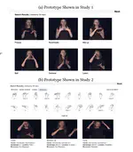 Design and Evaluation of Hybrid Search for American Sign Language to English Dictionaries: Making the Most of Imperfect Sign Recognition